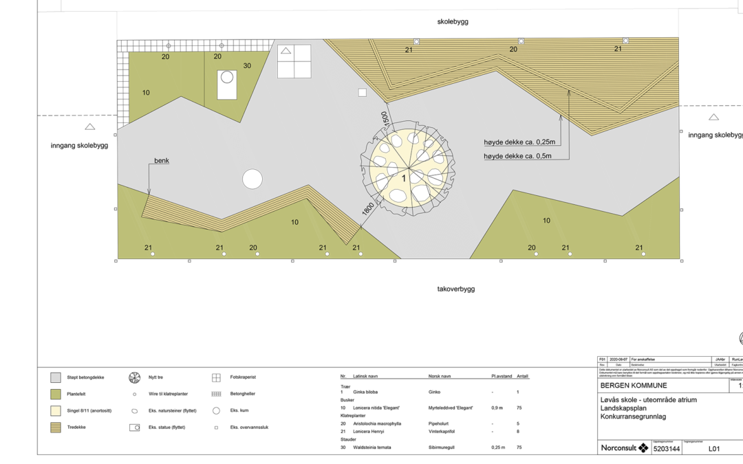 To nye Totalentrepriser