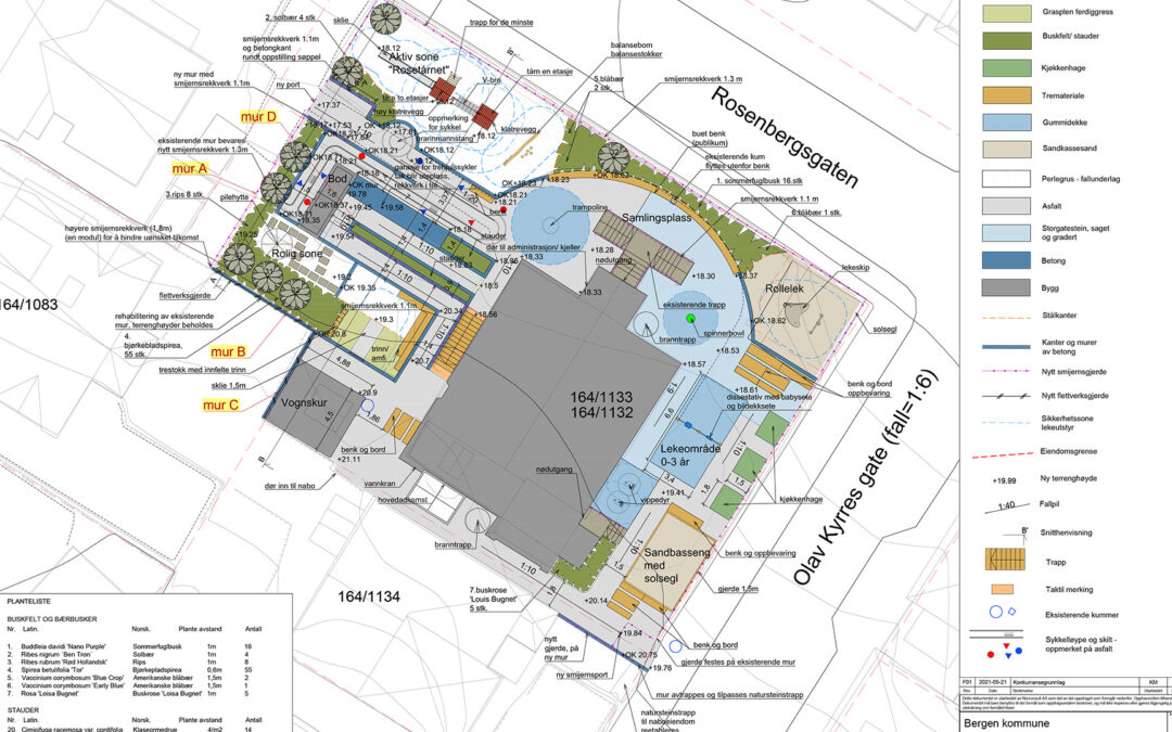 Rosetårnet Barnehage