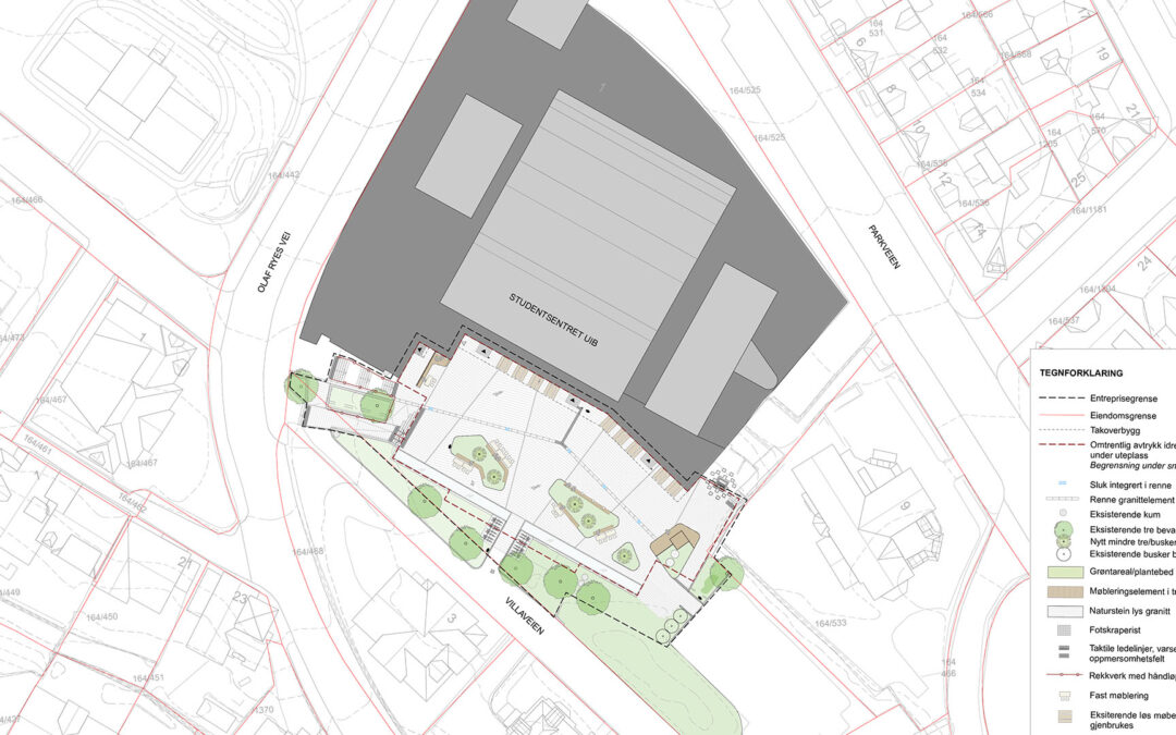 Ny totalentreprise på Studentsenteret